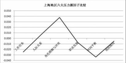 �߳����˻ؼҺ����蹤���낀С�r